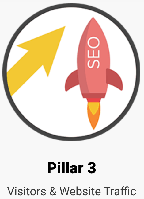 Pillar 3