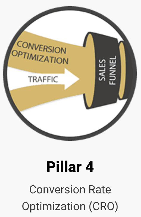 Pillar 4