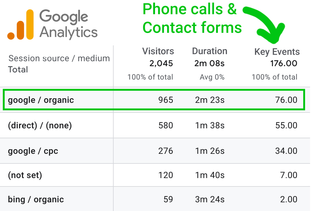 seo-proof-analytics-dash-2
