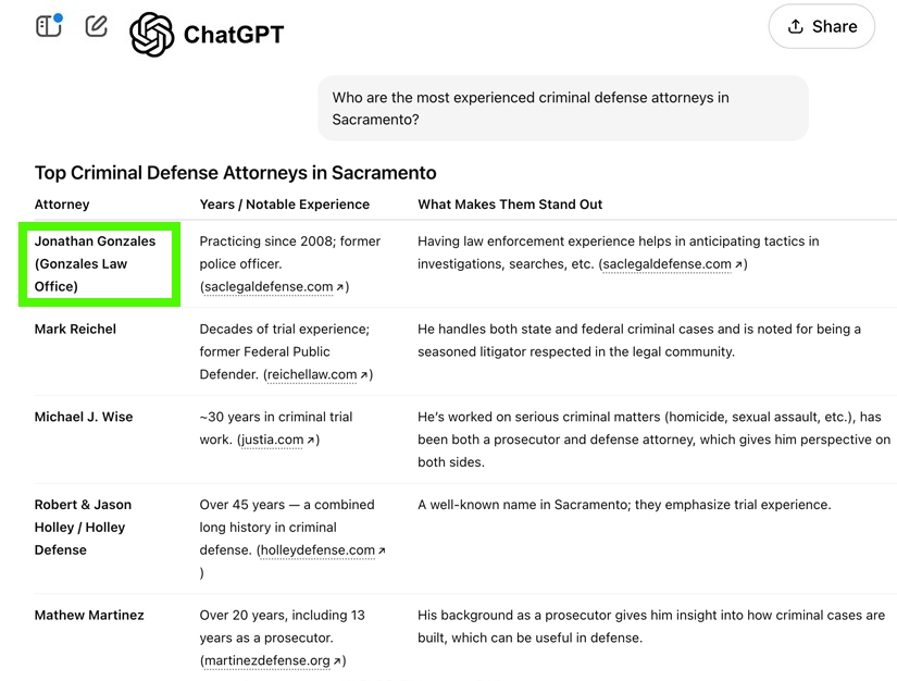 ChatGPT recommending a criminal defense lawyer in an AI search