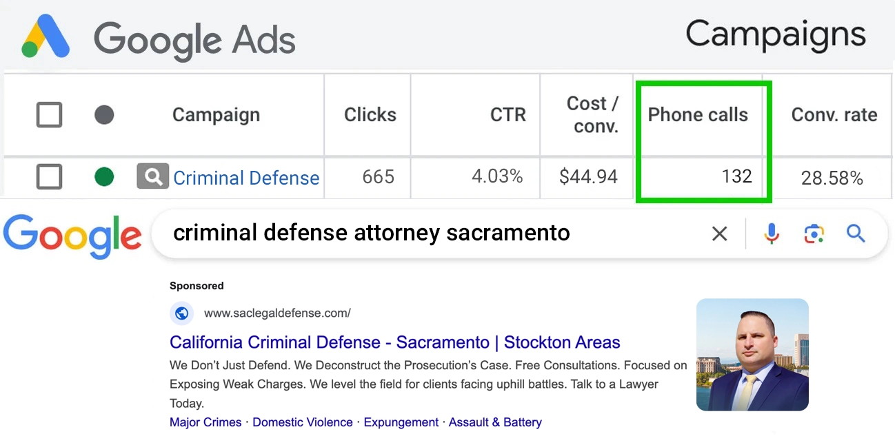 Google Ads campaign for a criminal defense client
