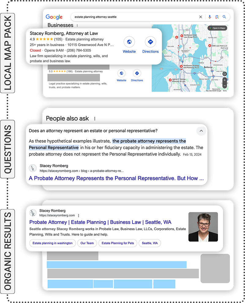 Law firm search results example showing the local map pack and organic rankings