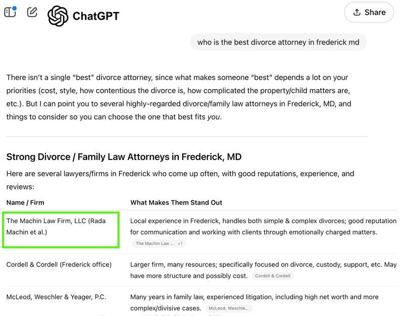 ChatGPT recommending a divorce lawyer in an AI search