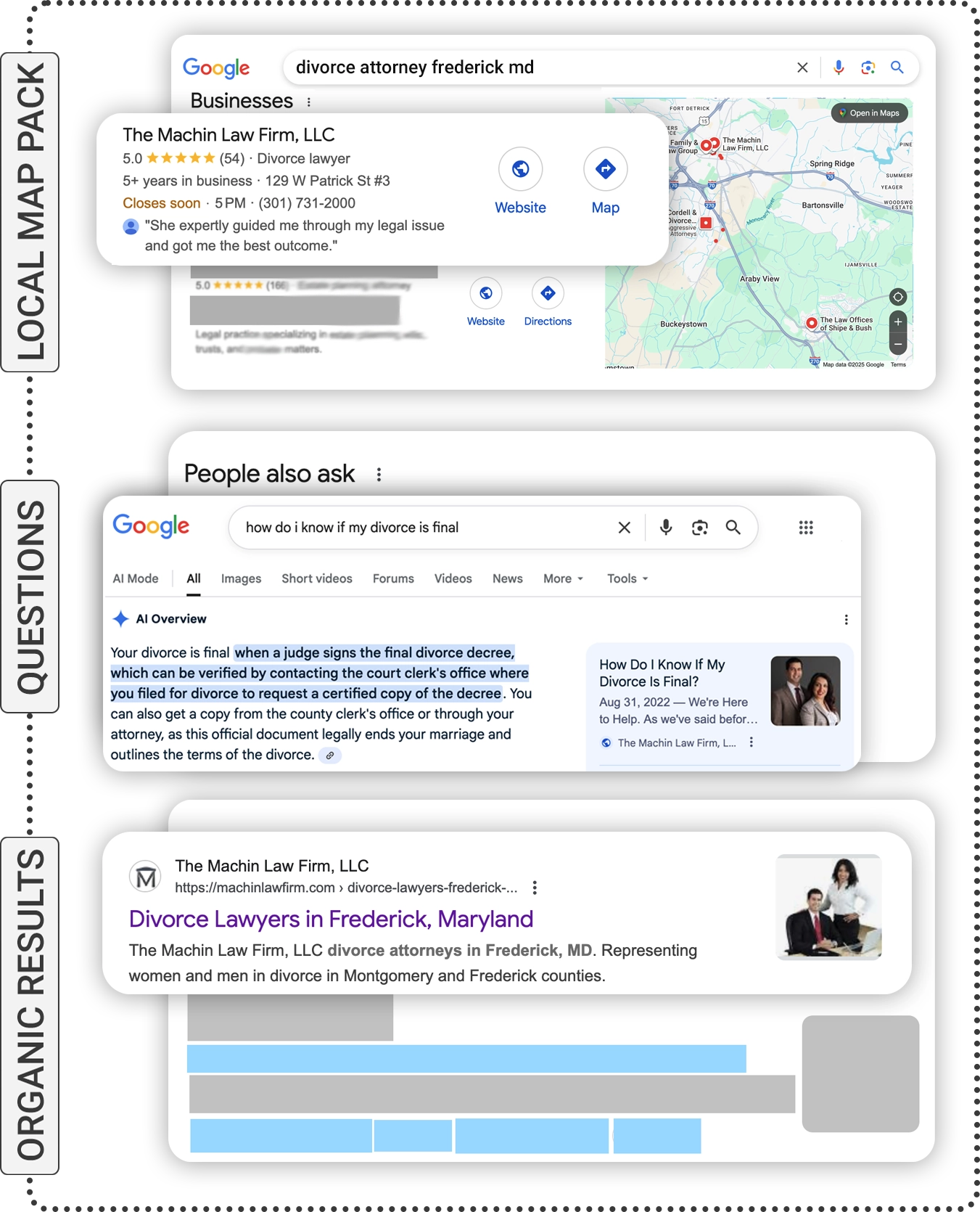 Google search results showing a family law firm ranking at the top