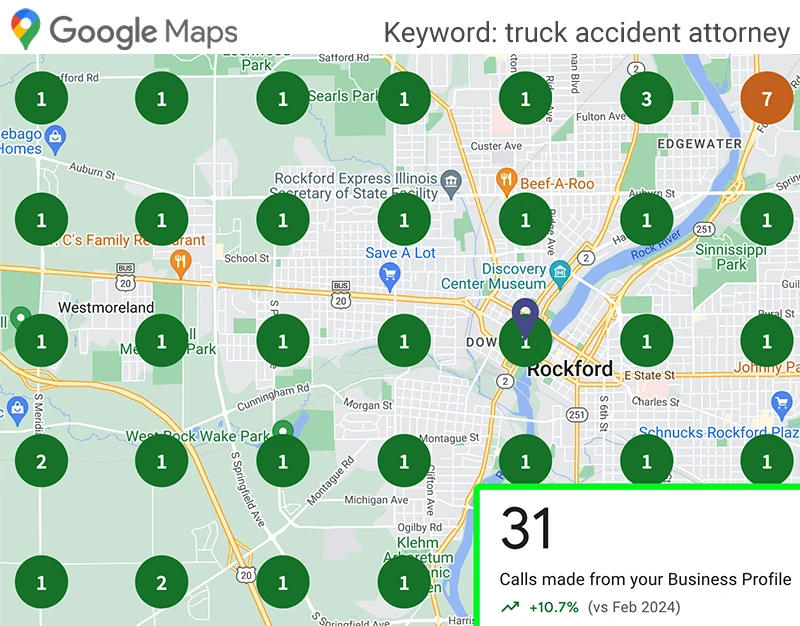 Google Maps ranking report showing a personal injury law firm dominating local results