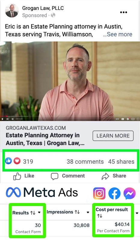 Real client results from law firm video marketing campaigns