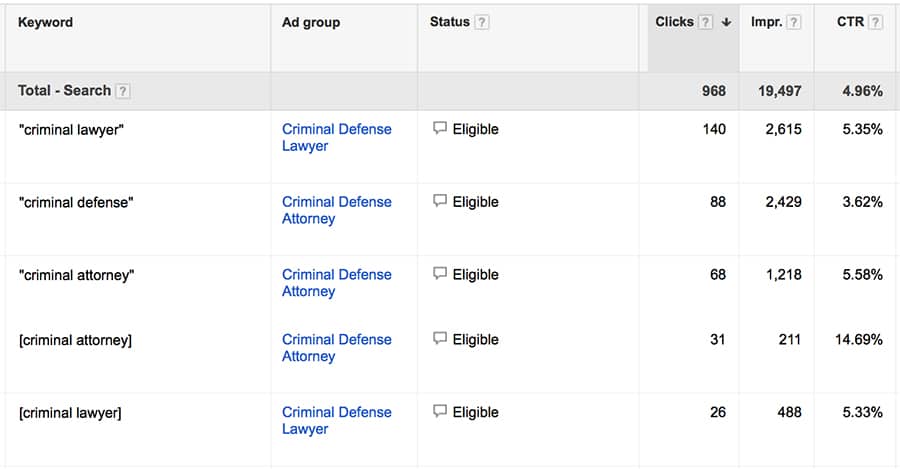 Google-ads-PPC-for-lawyers