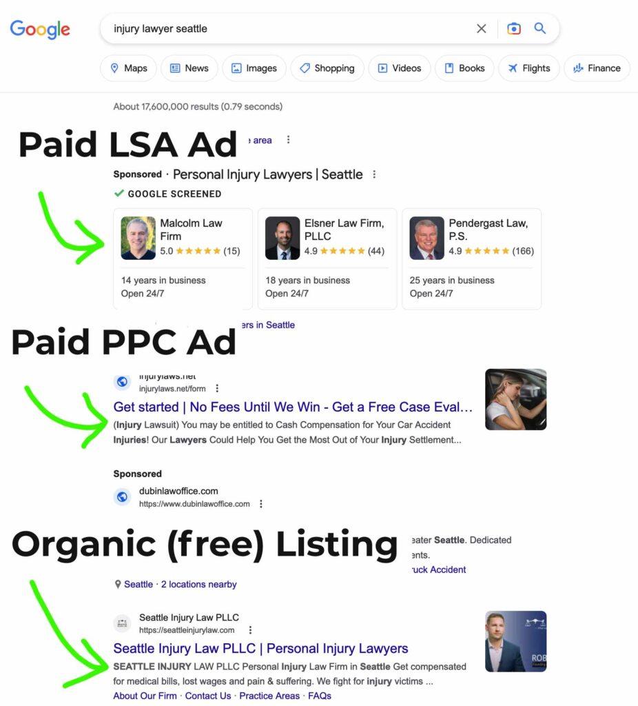 Paid and Organic Google Results