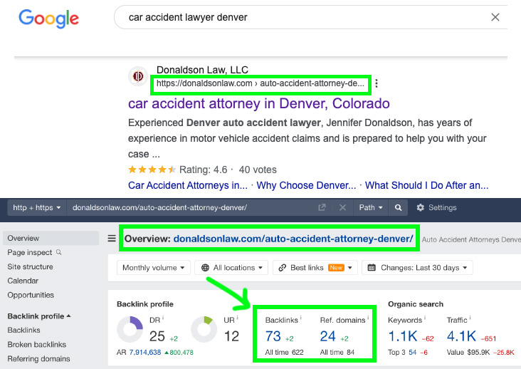 SEO-backlink-assessment-personal-injury-law-firm